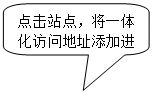 圆角矩形标注: 点击站点,将一体化访问地址添加进去